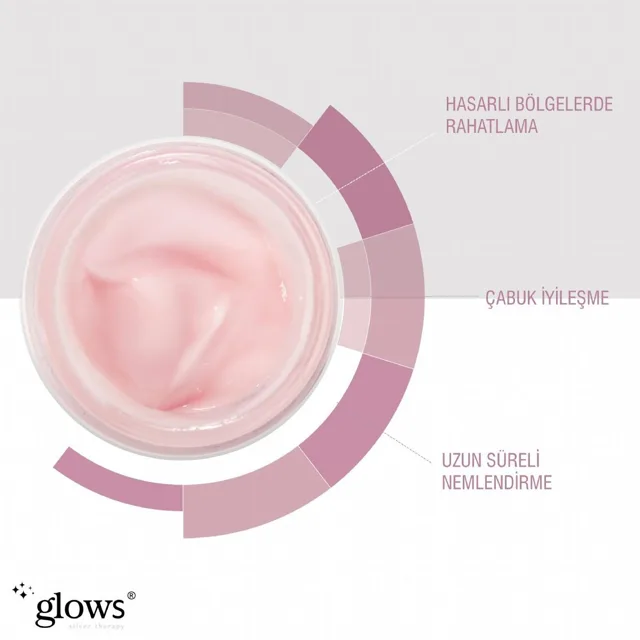 Glows Silver Therapy Onarıcı Vücut (El ve Yüz) Bakım Kremi - Görsel 2